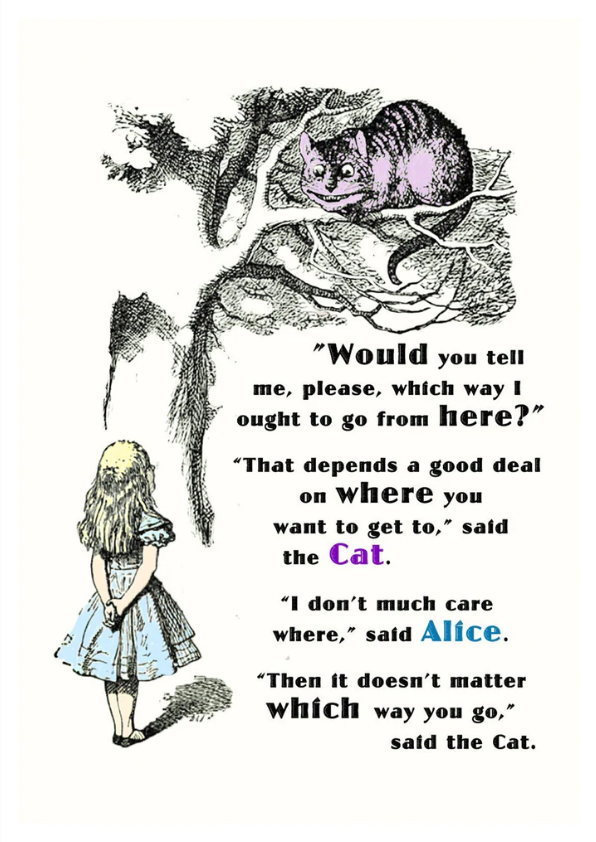 Visie Alice In Wonderland